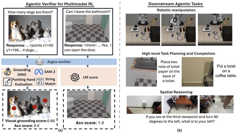 Publication Teaser Image