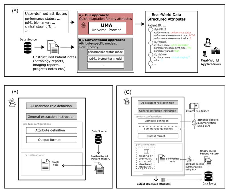 Publication Teaser Image